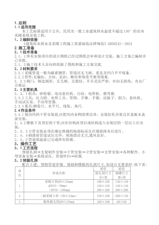 室内采暖管道施工工艺标准