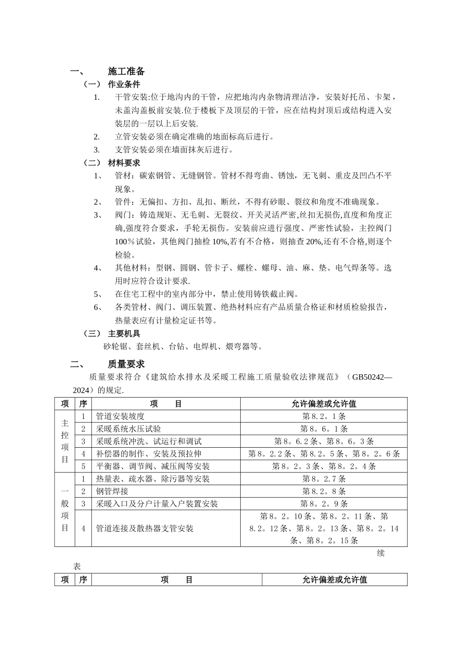 室内采暖管道安装方案_第1页