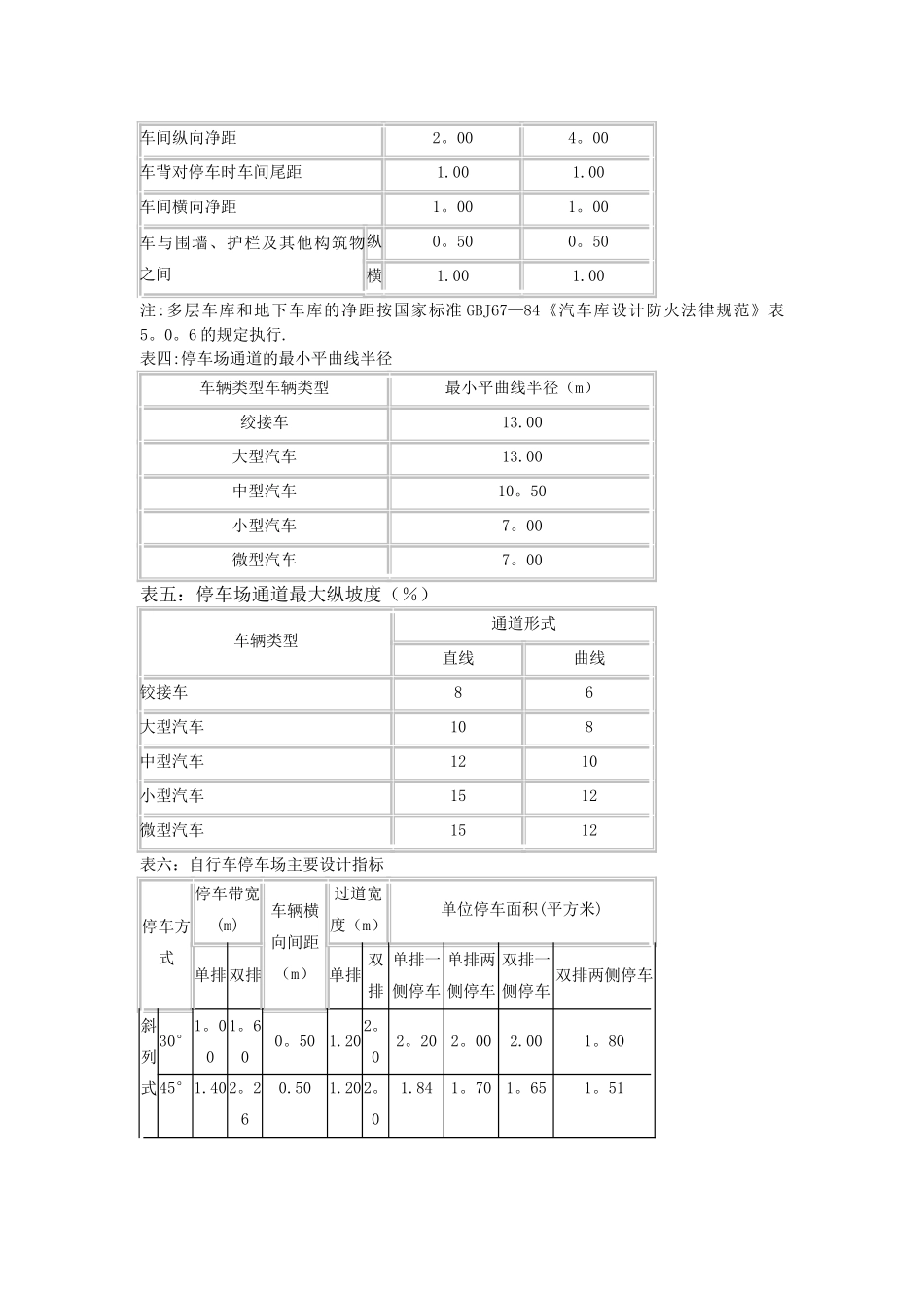室外停车场设计规范方案1_第3页