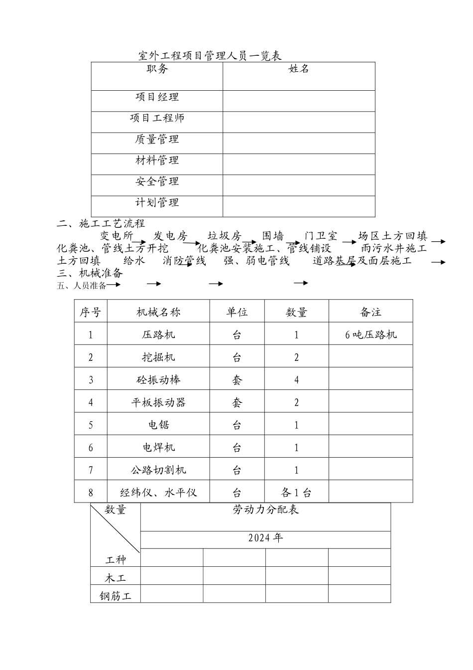 室外工程施工方案_第2页
