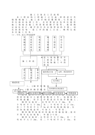 室外景观照明电气施工方案