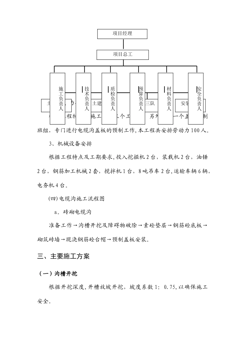室外管沟及管道工程施工组织设计_第3页