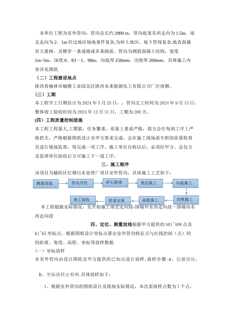 室外管沟施工组织设计最新_第2页