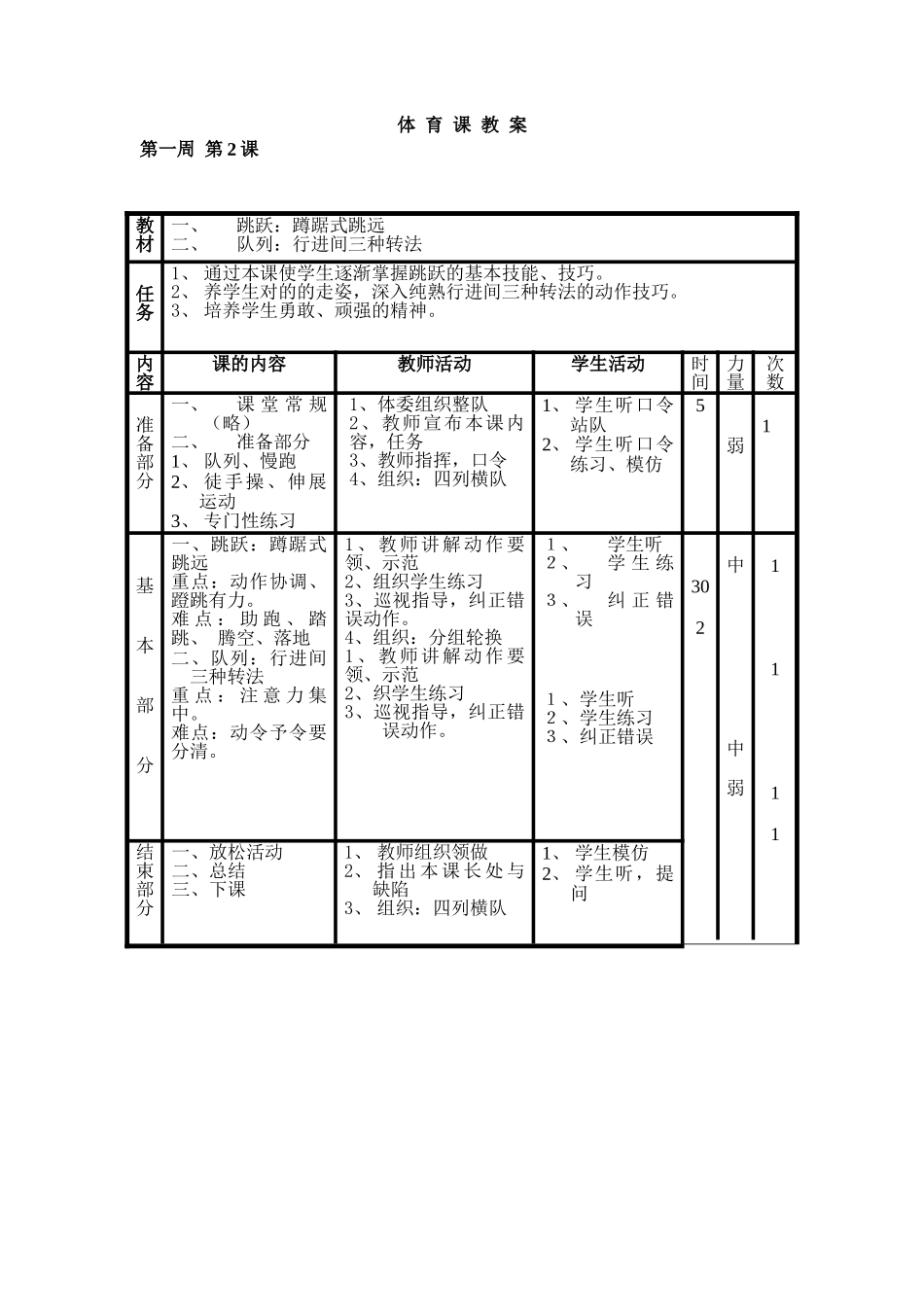 2025年小学五六年级体育全套的教案_第2页