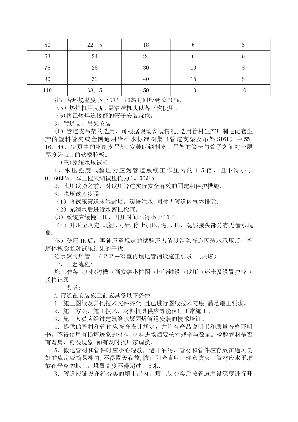 室外管道施工方案_第2页