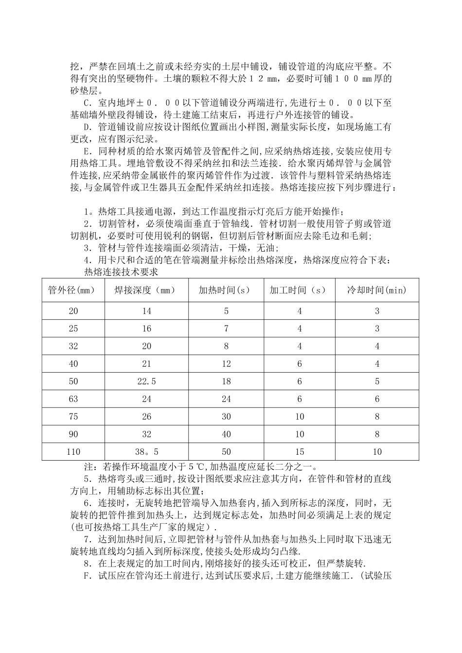 室外管道施工方案_第3页