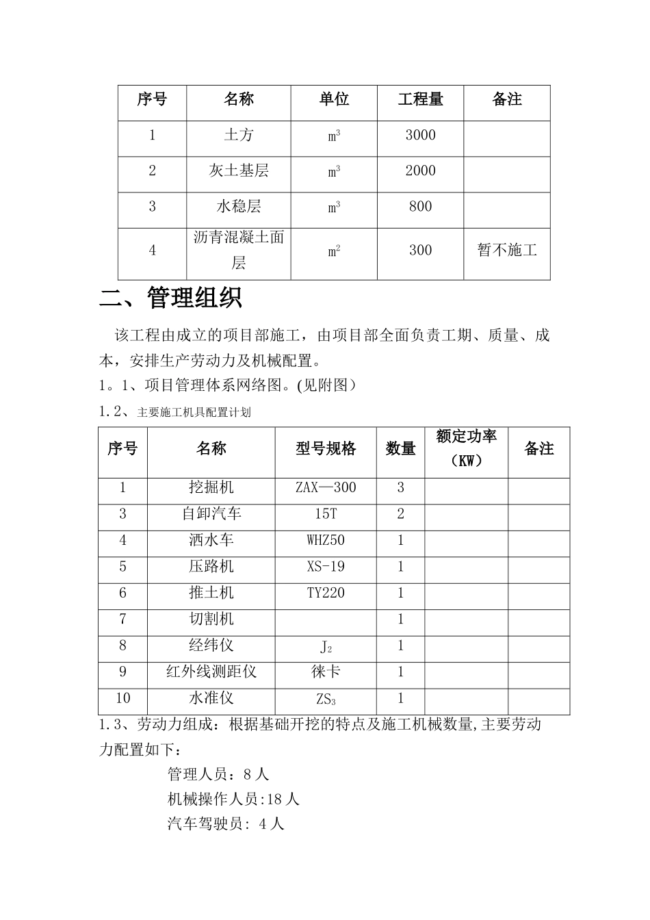 室外道路及预埋管施工方案_第2页