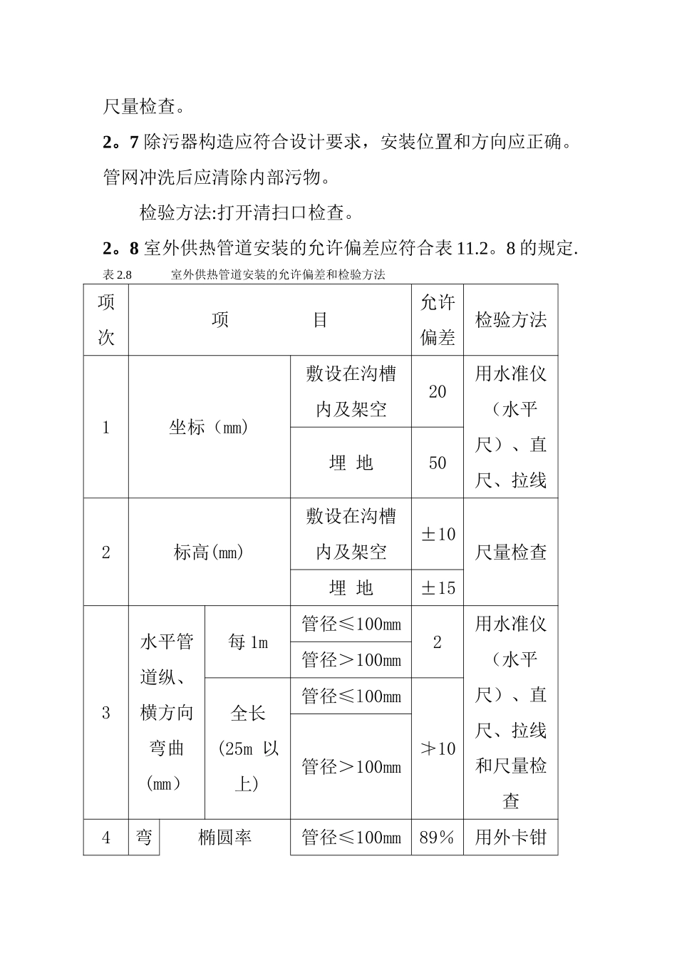 室外采暖管道安装施工质量验收规范_第3页