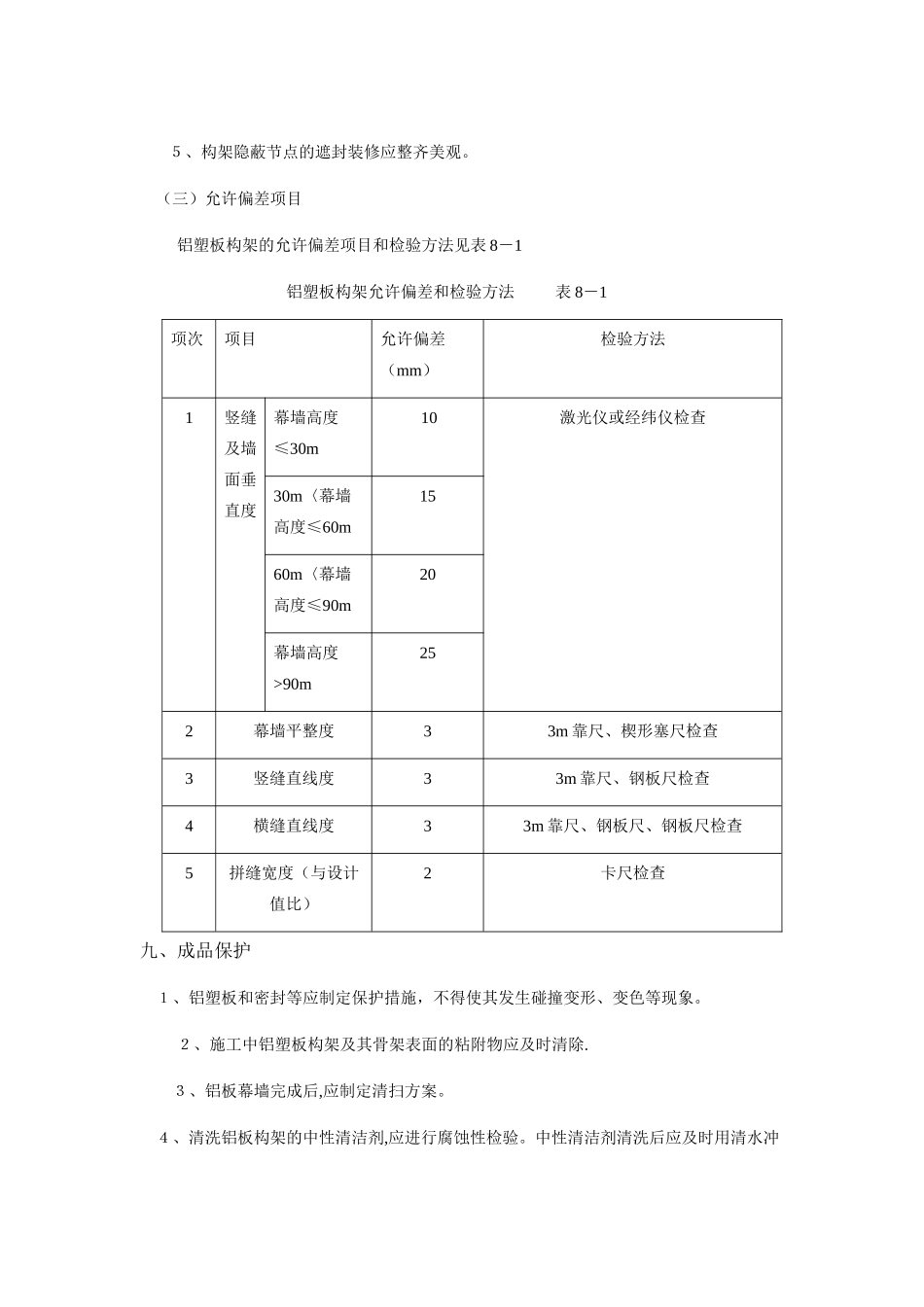 室外门头干挂铝塑板施工方案_第3页