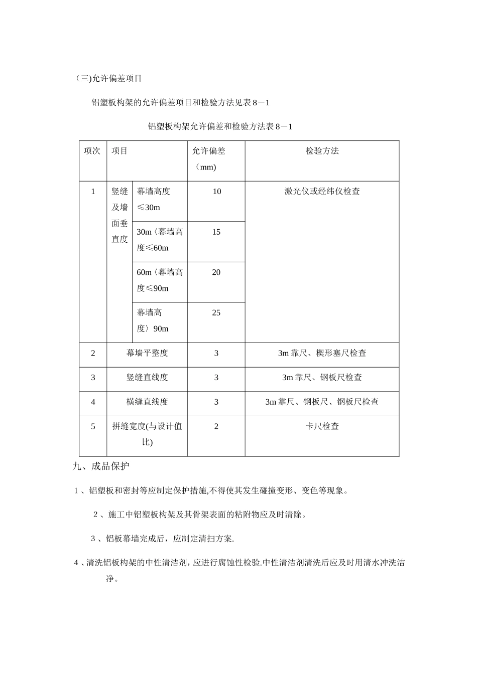 室外门头干挂铝塑板施工方案_第3页