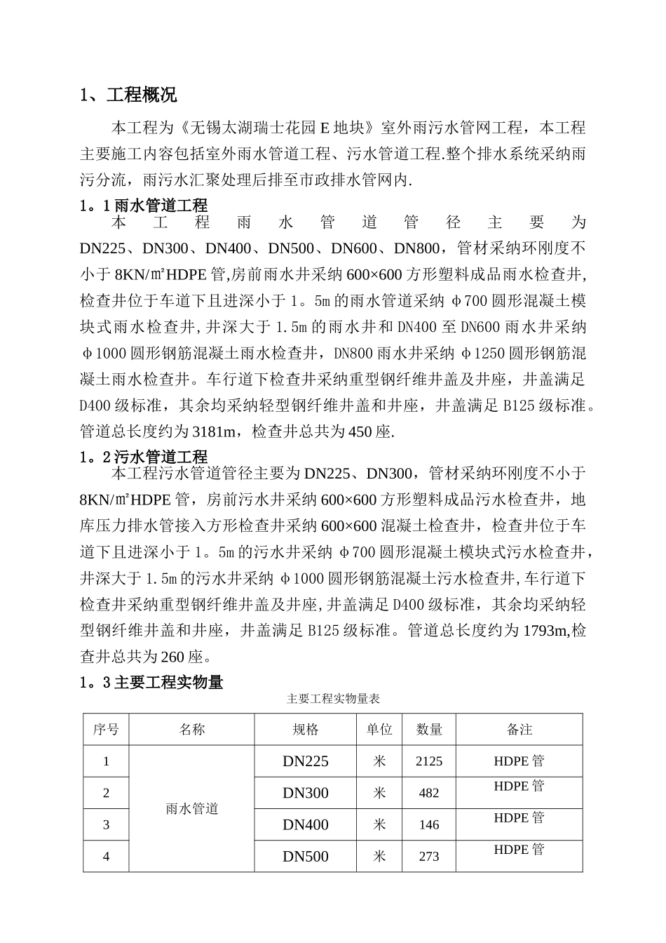 室外雨污水管网工程施工方案_第3页