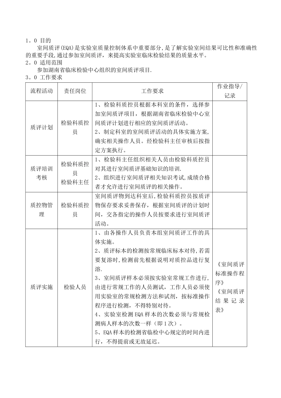 室间质评管理流程_第2页