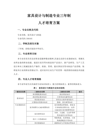 家具专业人才培养方案