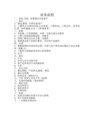 家具业务员业务流程!