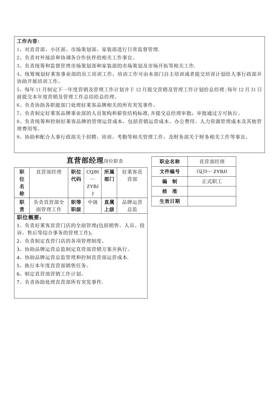 家具事业部岗位职责修改版_第2页