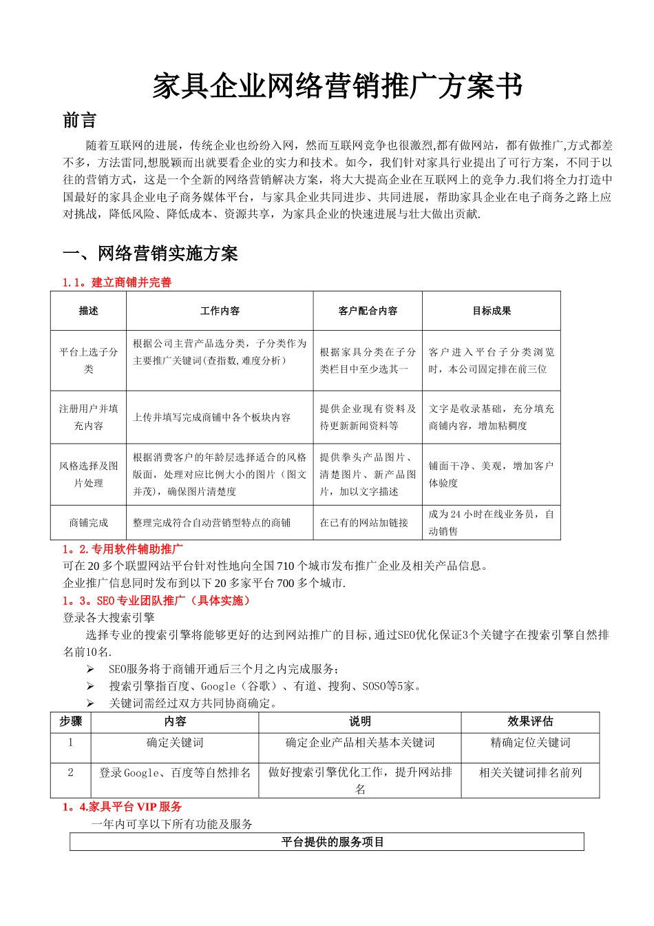 家具企业网络营销方案_第1页