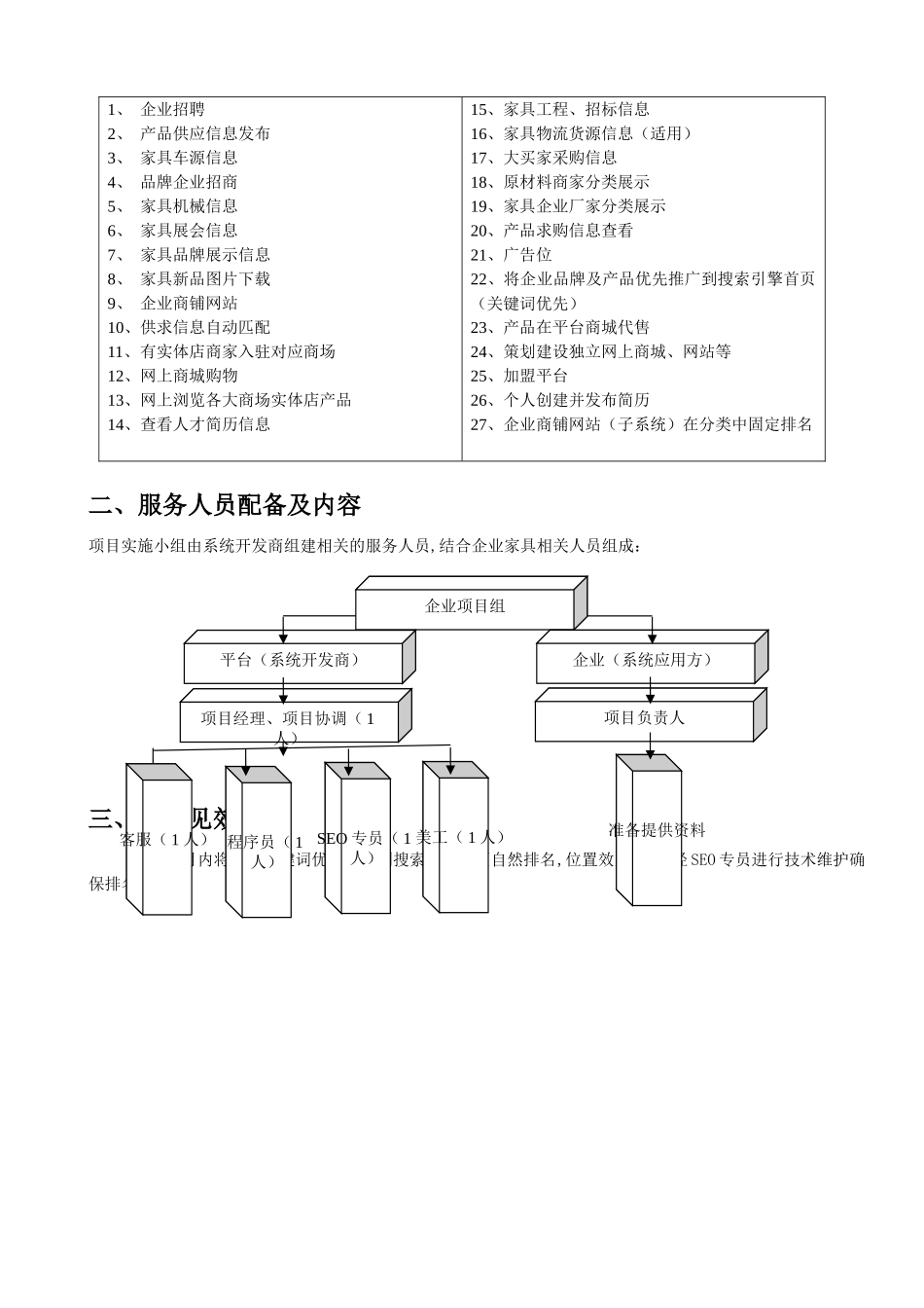 家具企业网络营销方案_第2页