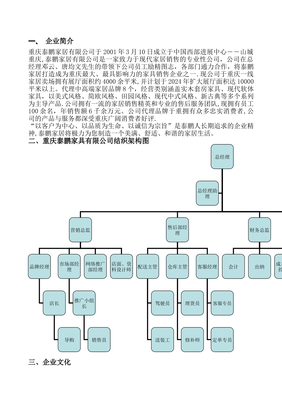 家具公司管理规范_第1页