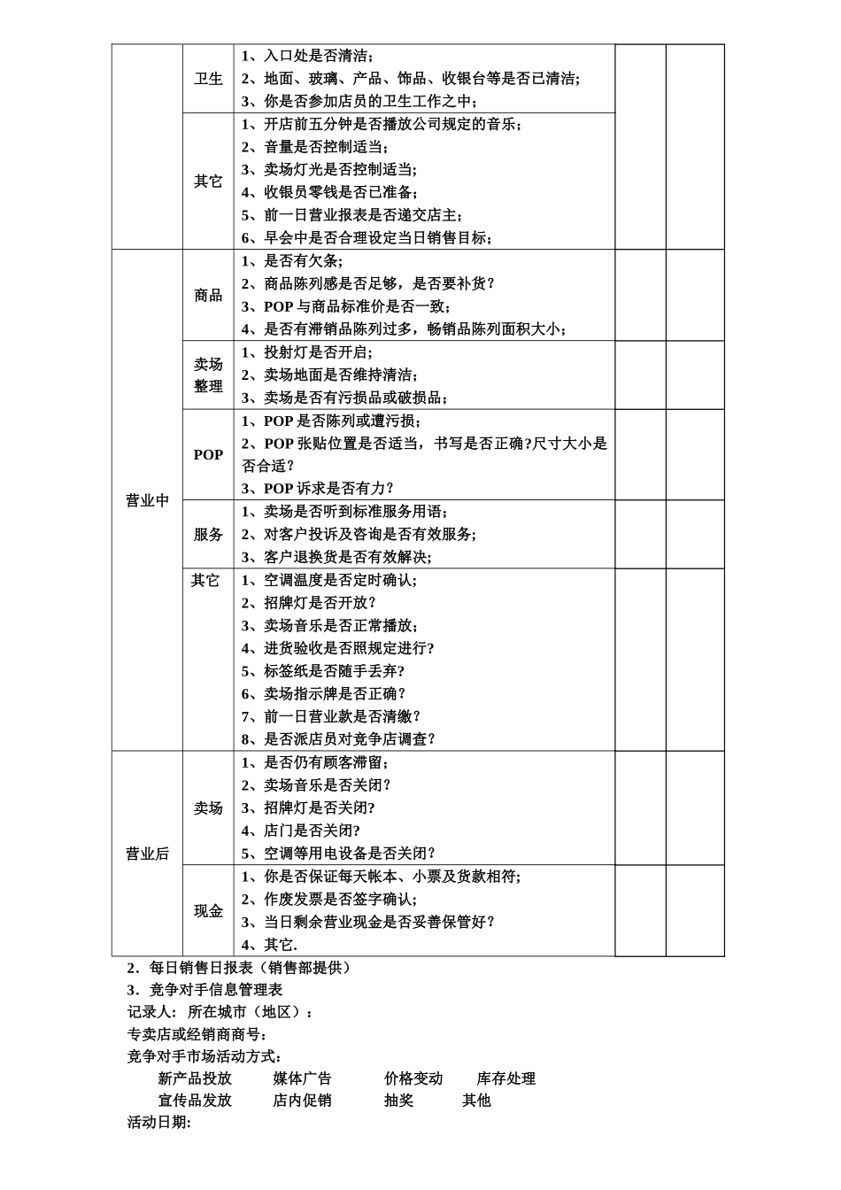 家具卖场店长管理制度_第2页