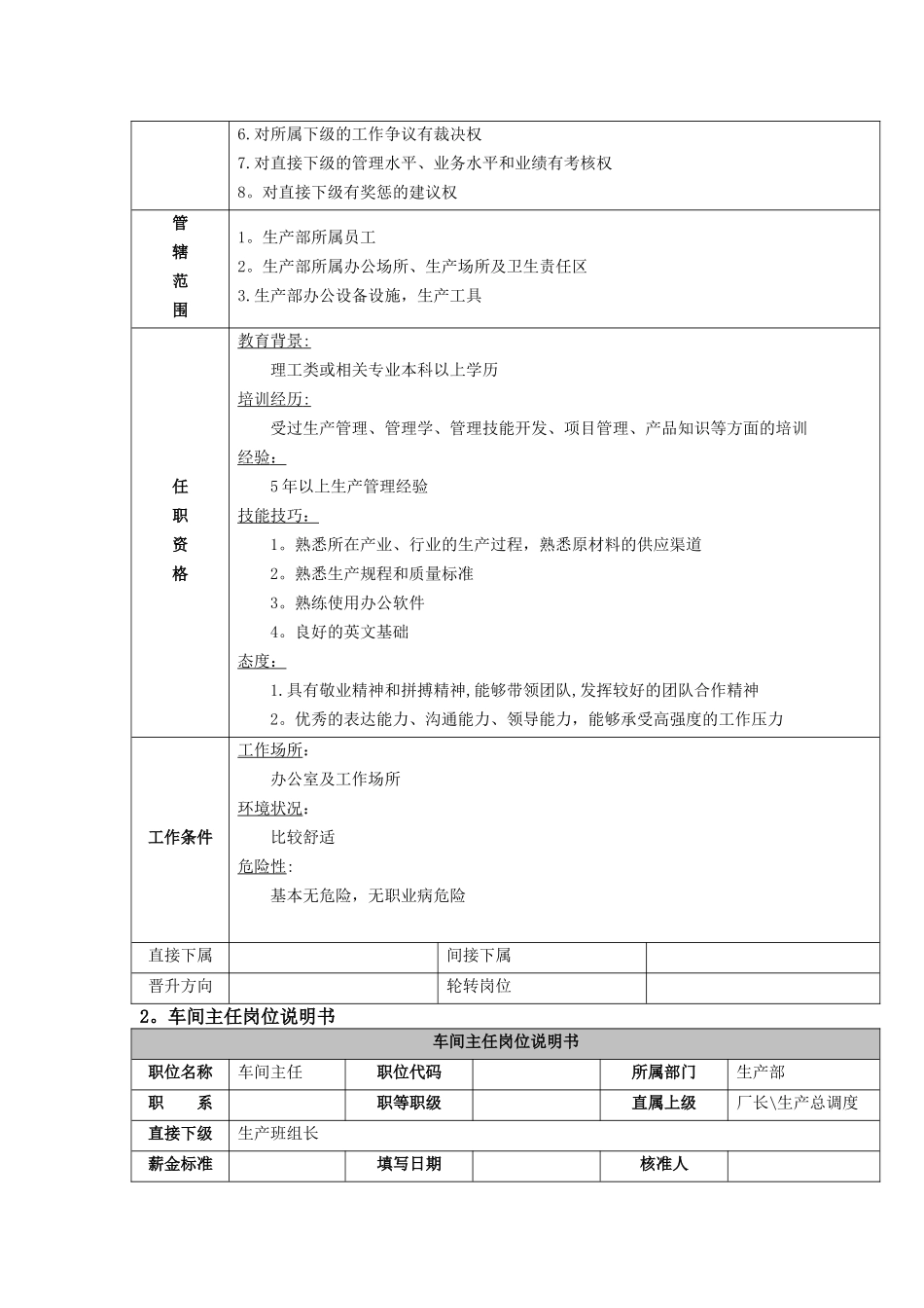 家具厂各个生产管理岗位职责_第2页