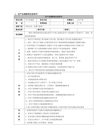 家具厂各个生产管理岗位职责