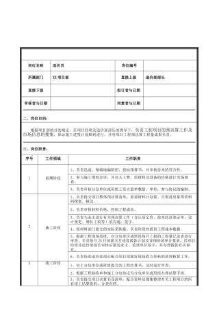 2025年肖臣提交造价员岗位职责说明书