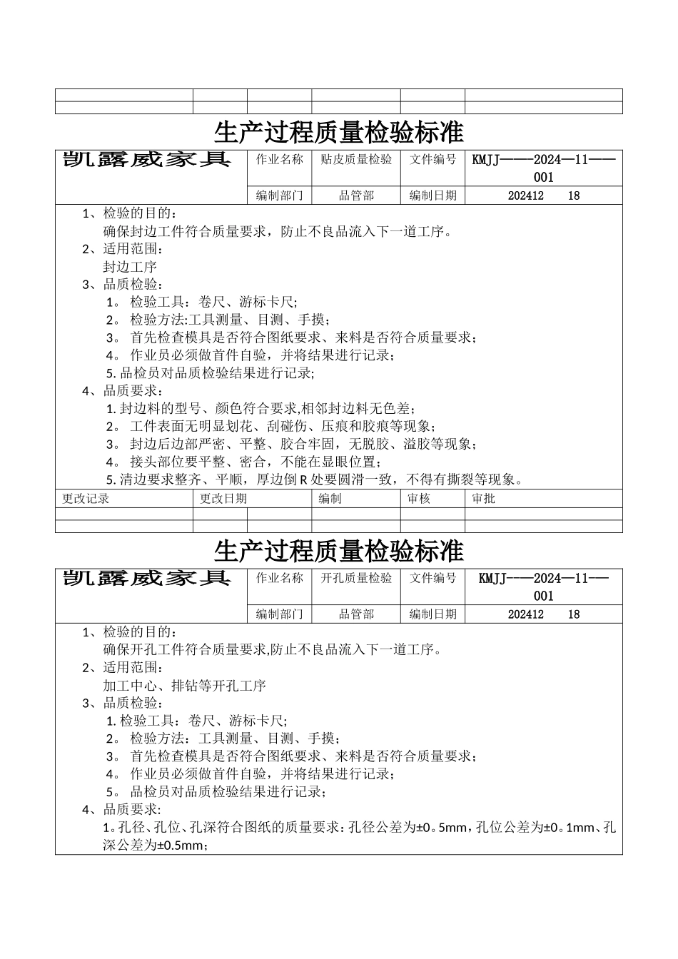 家具生产过程质量检验标准_第2页