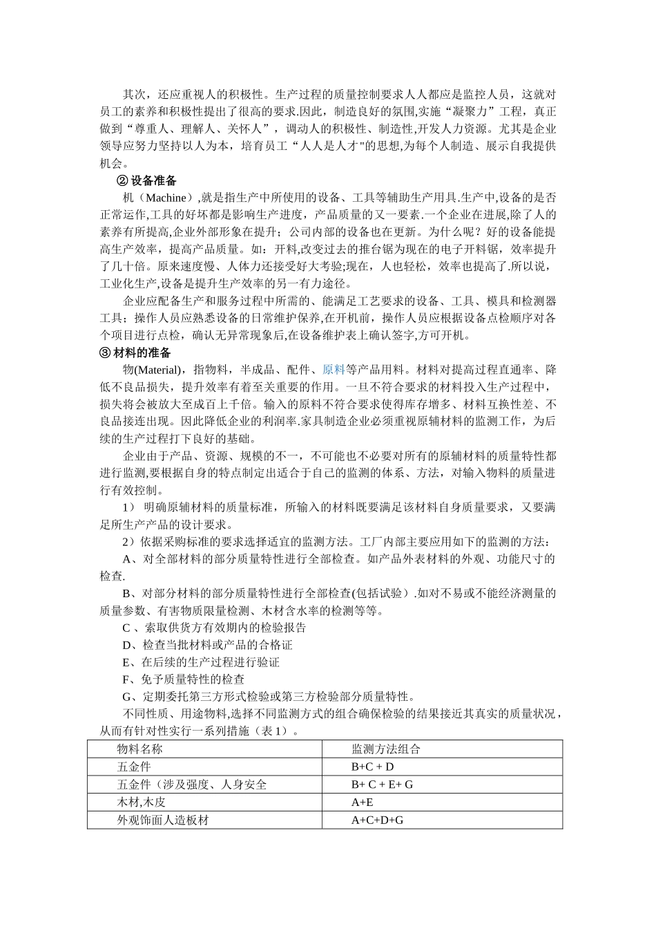 家具生产质量控制_第2页