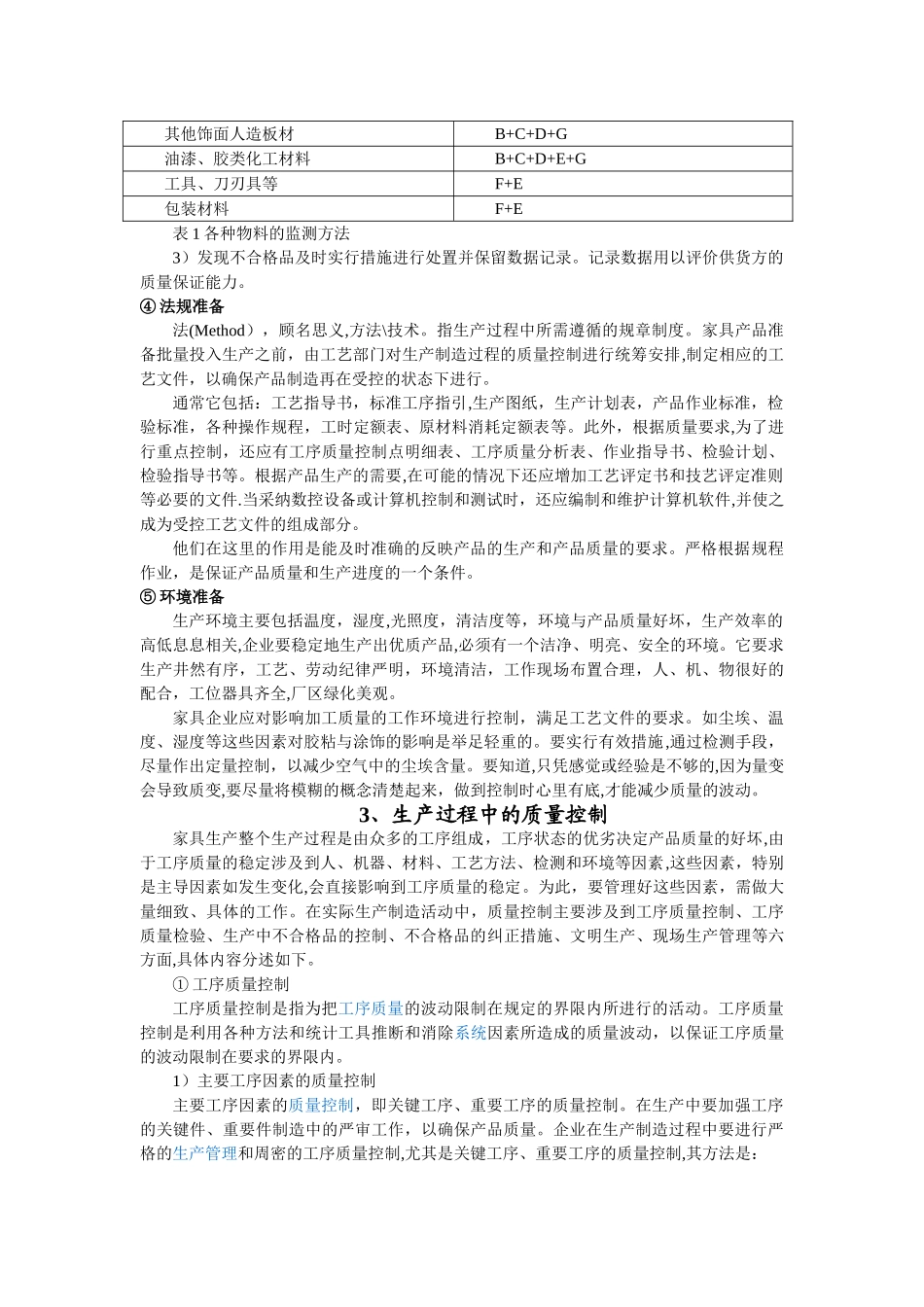 家具生产质量控制_第3页