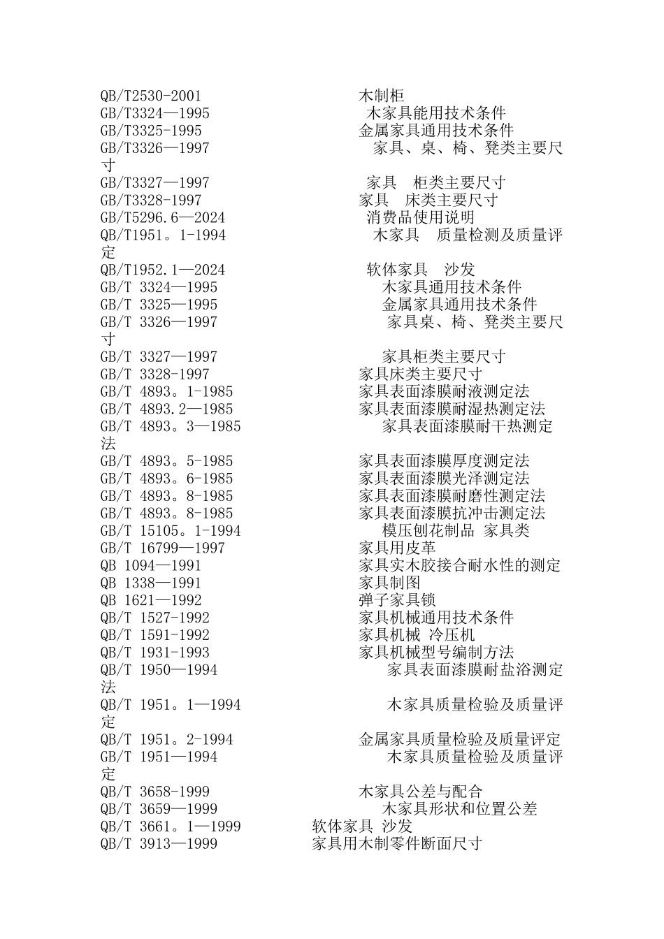 家具质量管理制度_第3页