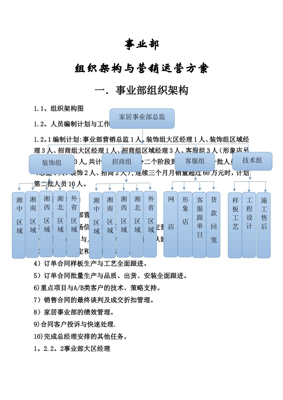 家具运营方案_第1页