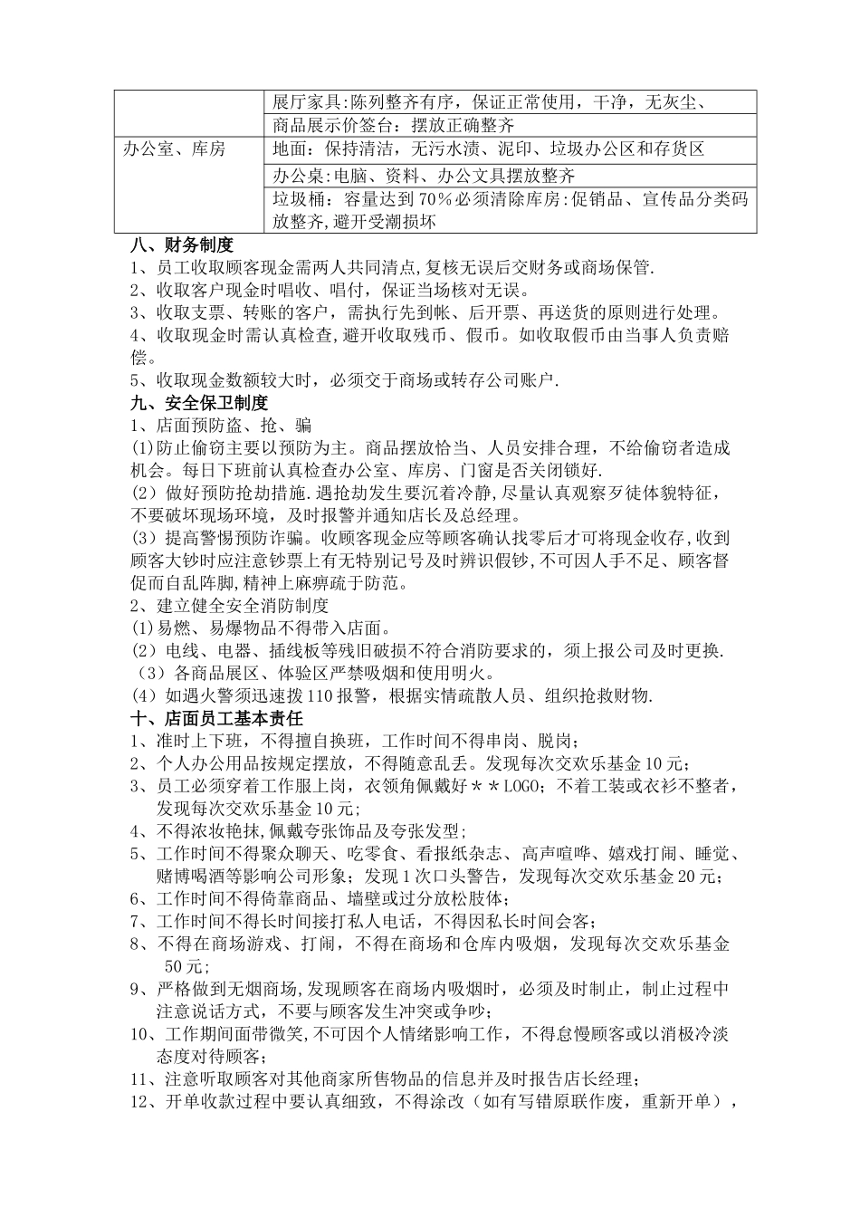 家居店面管理制度全_第3页