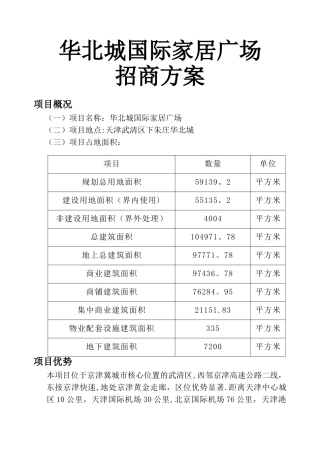 家居建材市场招商方案
