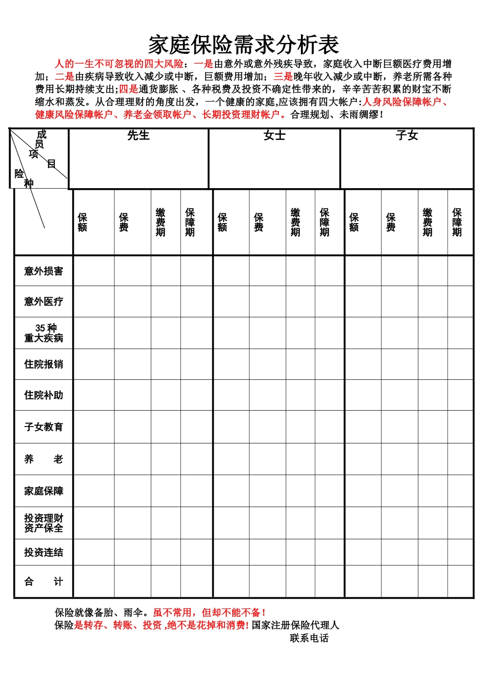 家庭保险需求分析表_第1页
