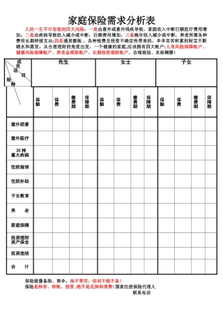 家庭保险需求分析表