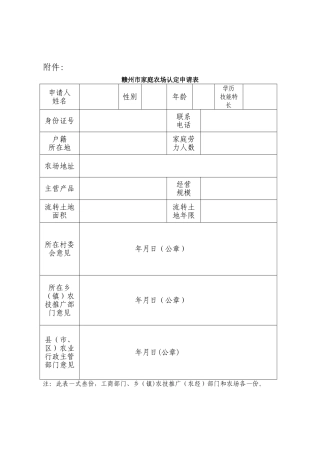 家庭农场认定申请表