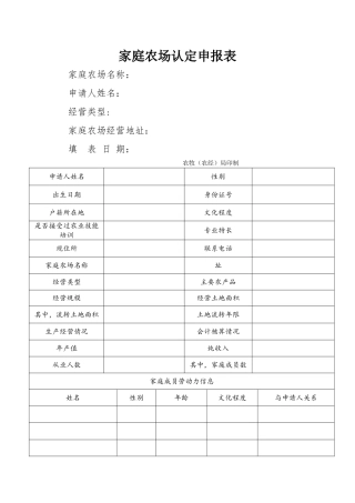 家庭农场认定申报表