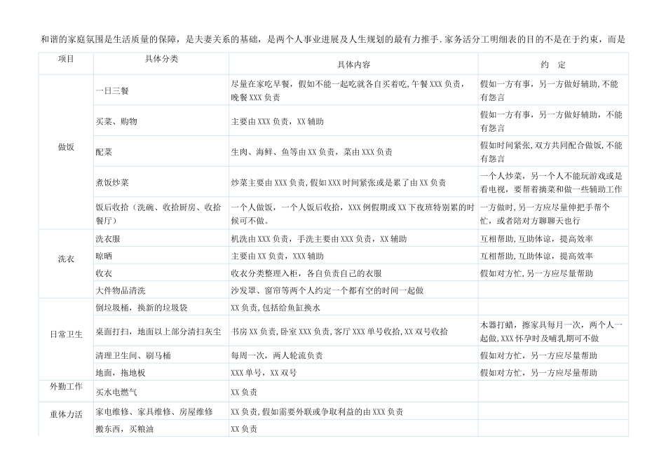 家庭分工明细表_第2页