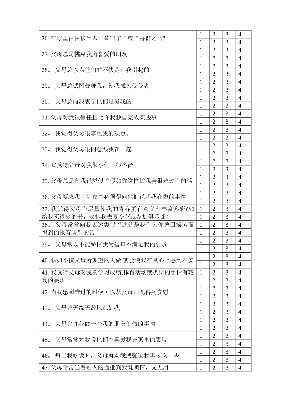 家庭教养方式量表及评分标准_第3页
