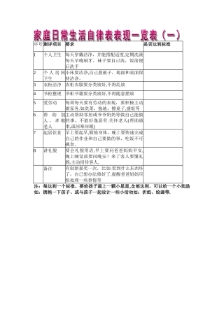 家庭日常生活自律表