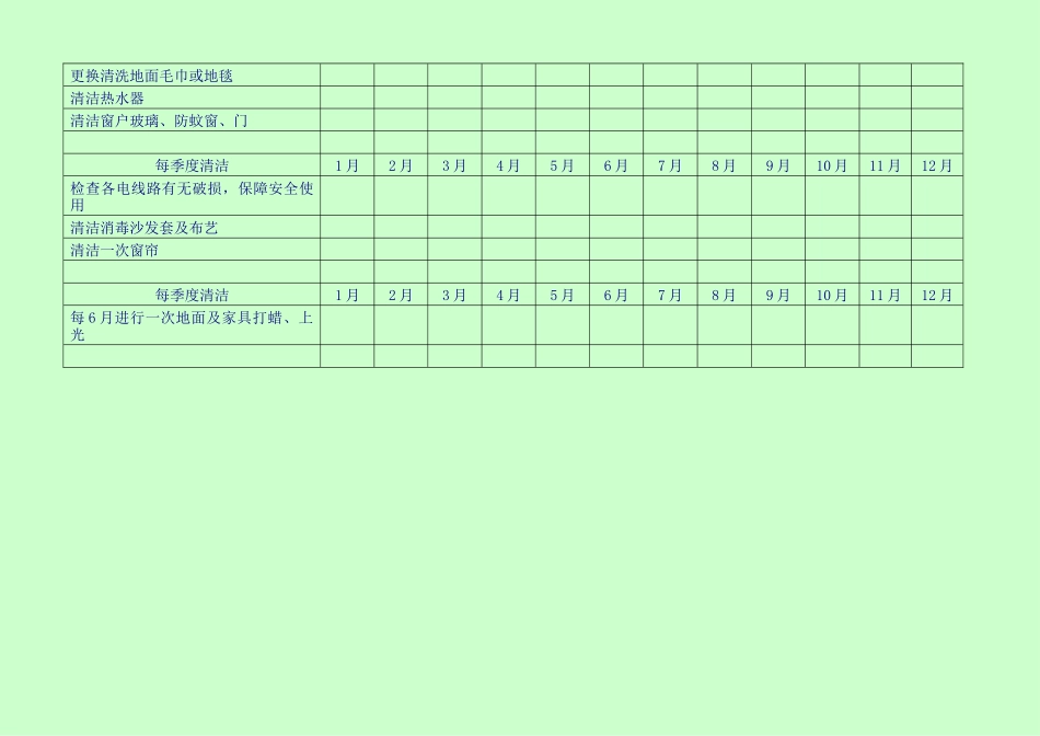 家庭清洁周期性安排工作表_第2页