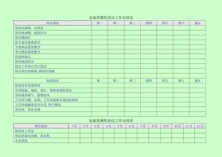 家庭清洁周期性安排工作表
