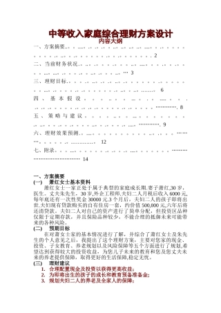 家庭理财规划方案设计.