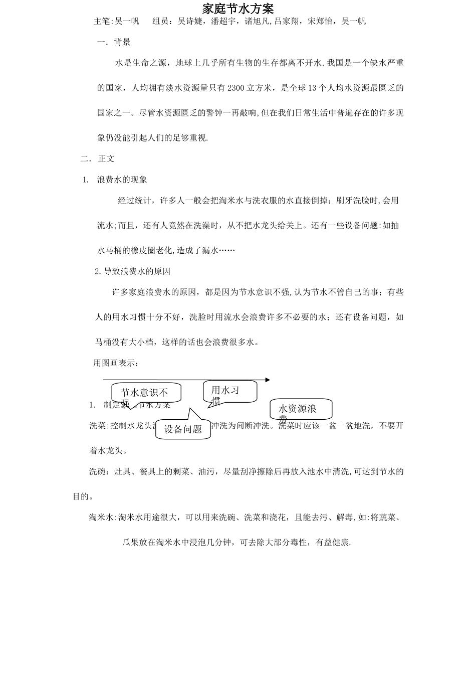 家庭节水方案_第1页