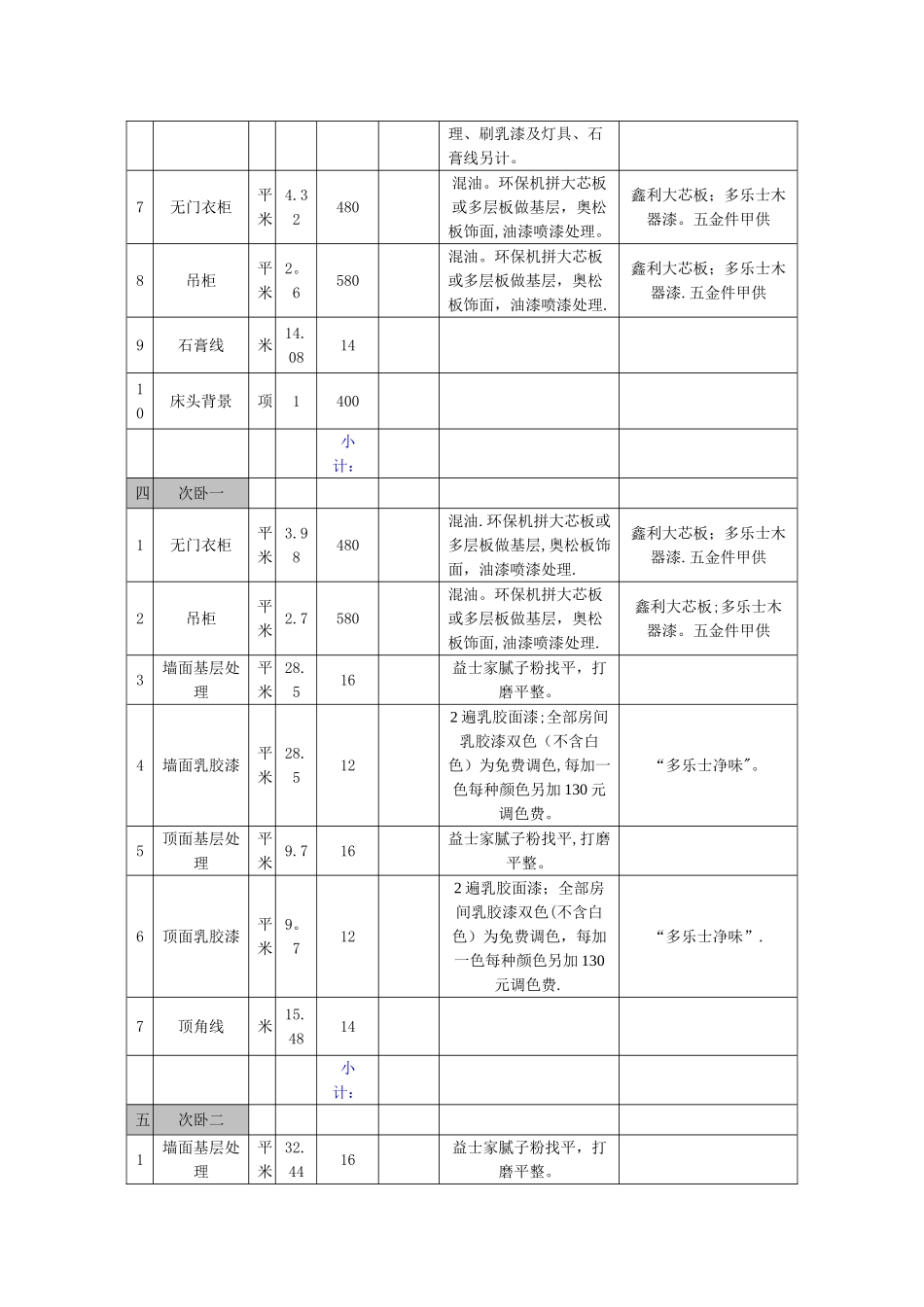 家庭装修报价明细表[1]_第3页