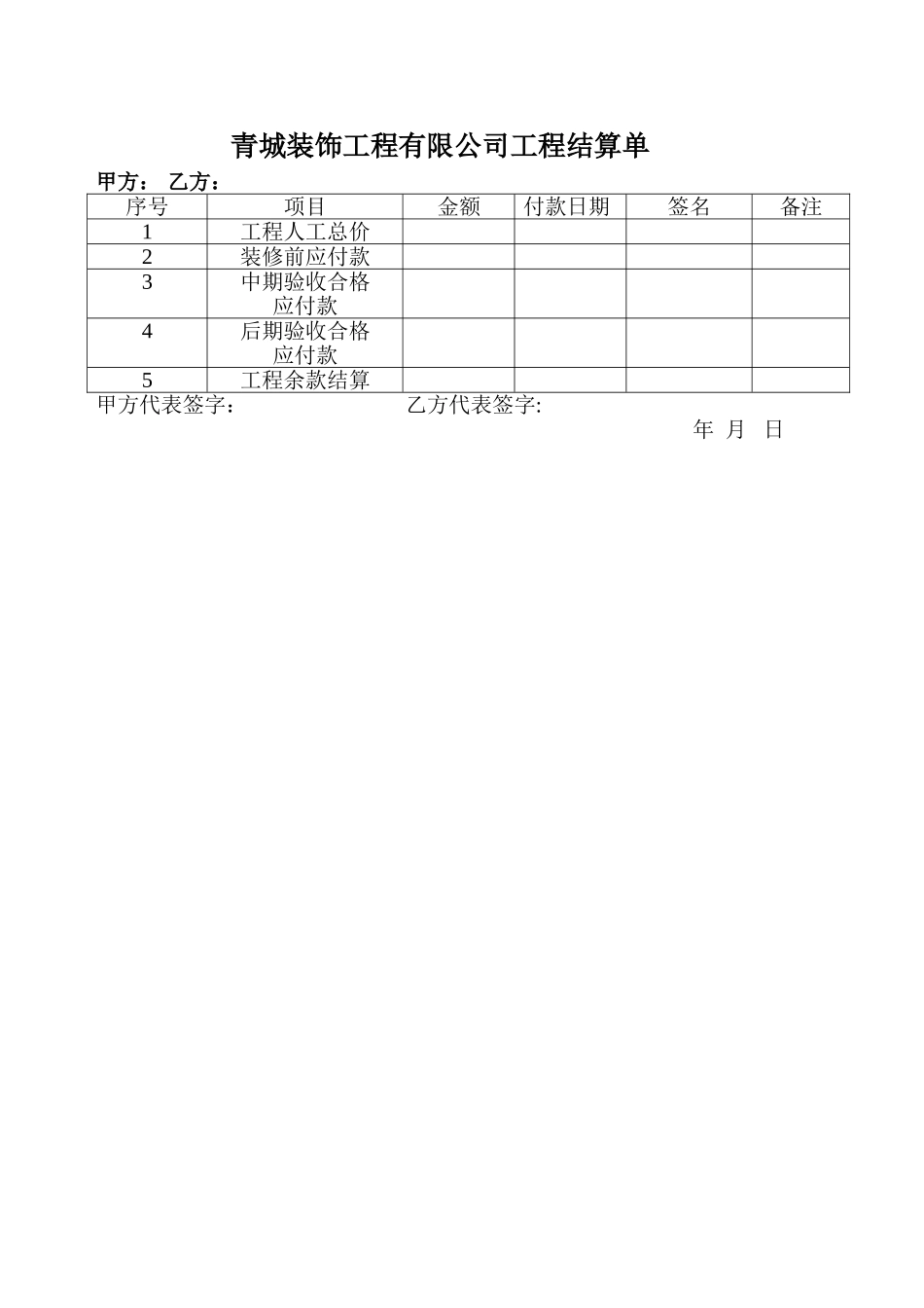 家庭装修工程结算单_第1页