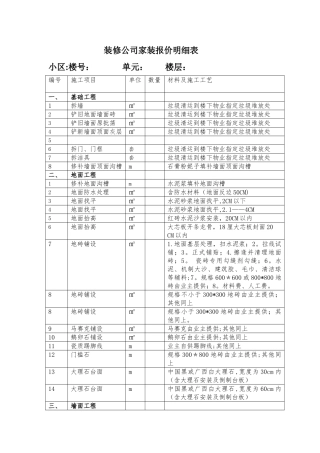 家庭装修工程项目内容明细表OK