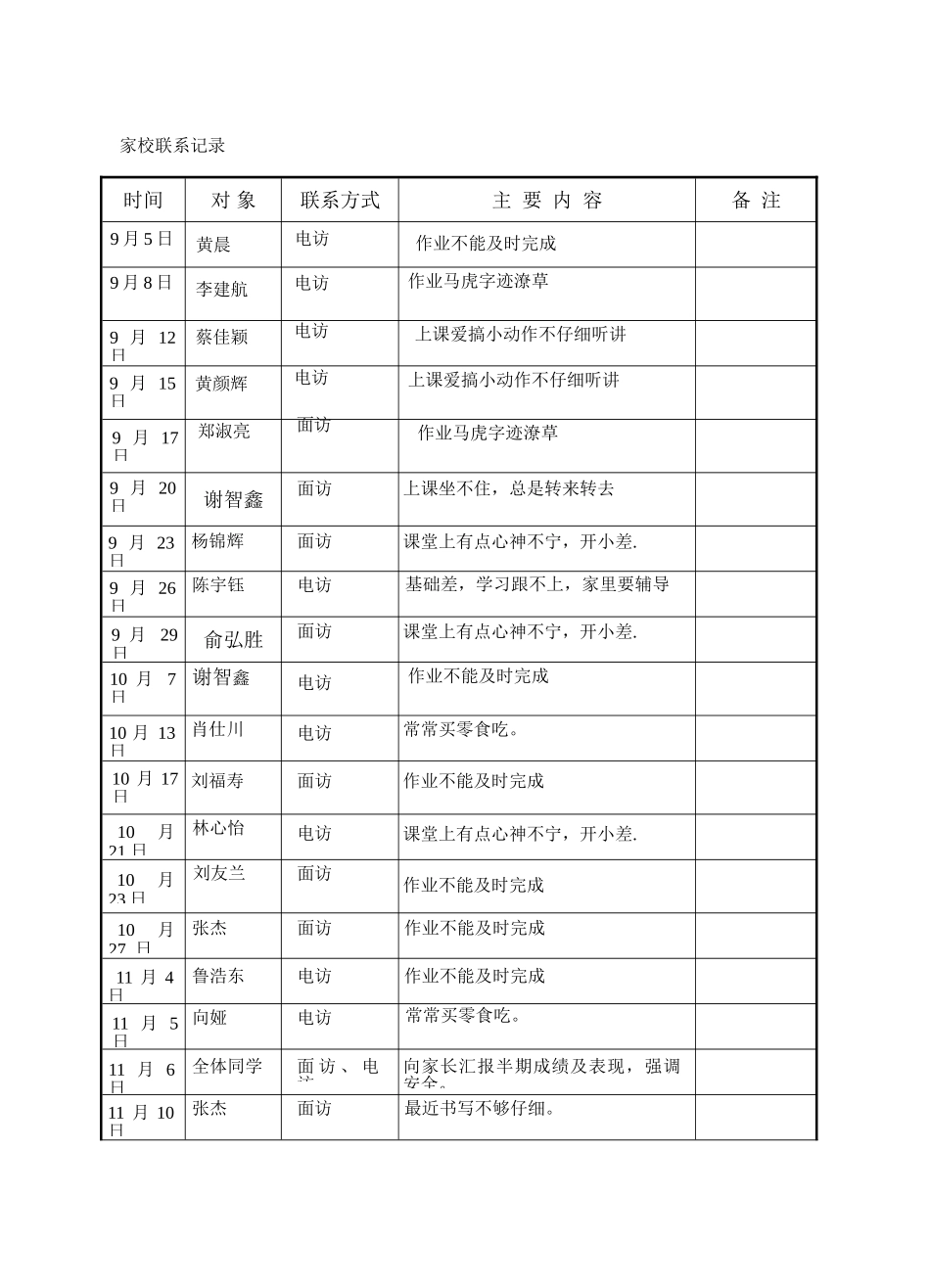 家校联系登记表_第1页