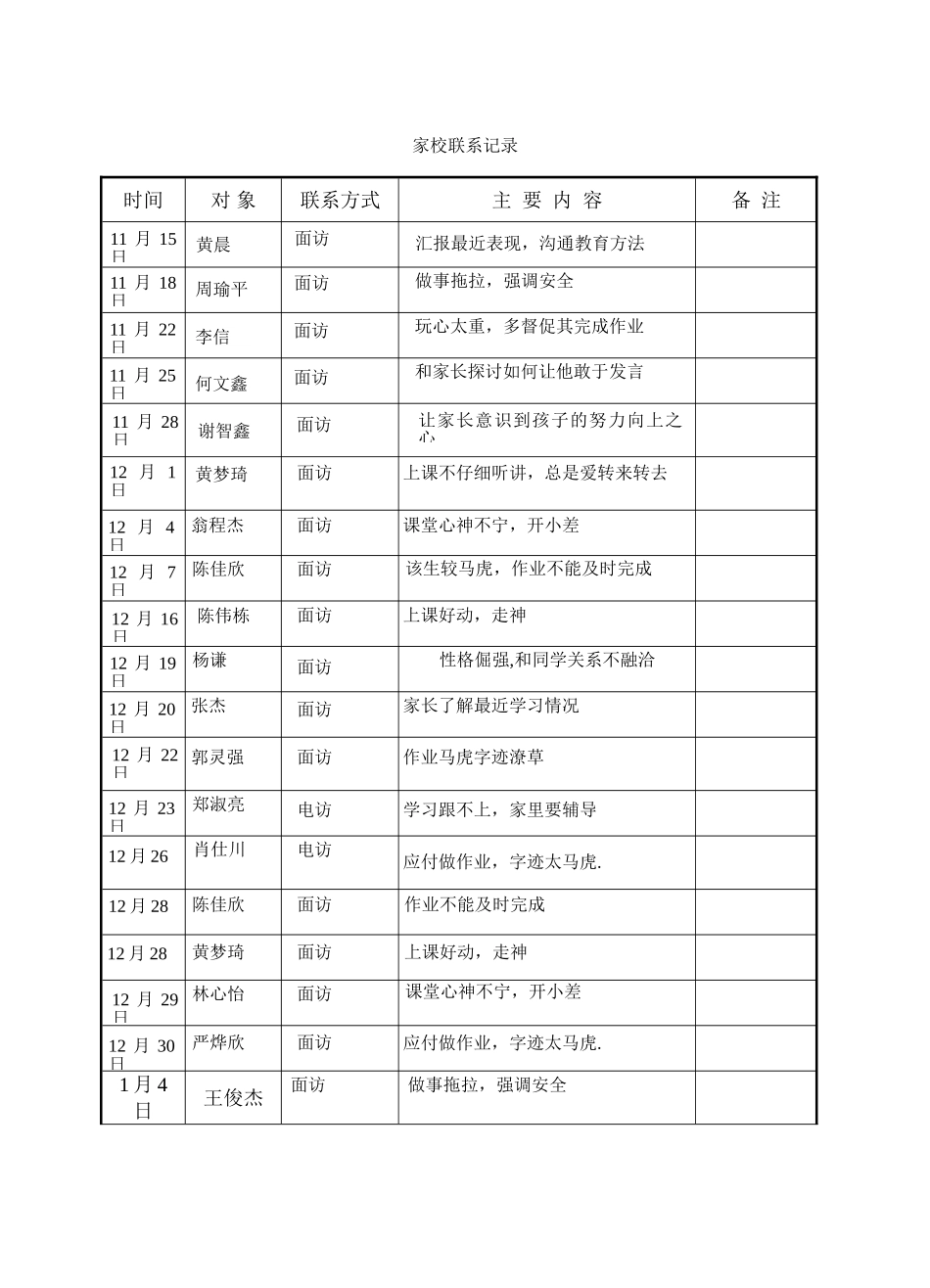 家校联系登记表_第2页