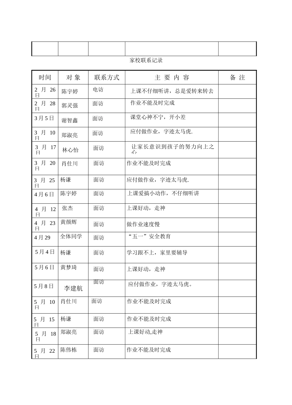 家校联系登记表_第3页